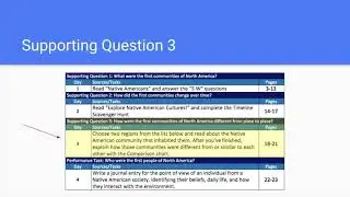 Second Grade: Social Studies Overview Week 4