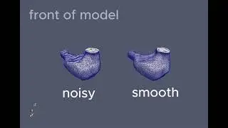 Using Fourier Series and Spherical Harmonics to Smooth a Beating Heart Model in Time and Space