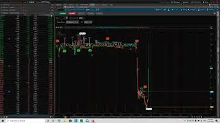 How to find Gapper stocks in the Premarket