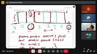 Day 14 | Stack Practice | Largest Rectangle in Histogram & Next Greater Element II