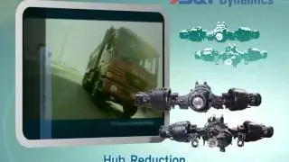 S&T Promotion - Globetec Group