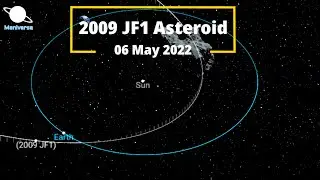2009 JF1 Asteroid | 06 May 2022 Orbit Trajectory | Maniverse