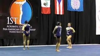 PanAm Ch 2015   025   PnA   Age 12 18   WG   PUR   Bal   PARIS ROJAS, MOJICA & GONZALEZ CASILLAS