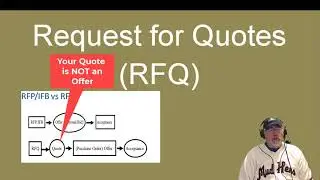 Episode 47 - TCG - Request for Quotes (RFQ)
