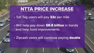 The price of North Texas toll roads will go up - again