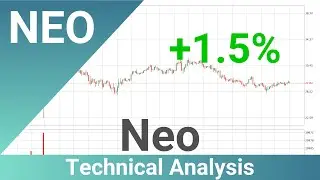 Neo Price Up With 1.5% 📈. What Follows Next For NEOUSD? | FAST&CLEAR | 11.Dec.2021