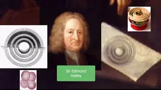 Sir Edmond Halley Hollow Earth (Video #5)