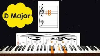 NoteMatch ~ Chords Test (Part 1)
