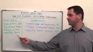 HP0-787 - NonStop Test Advanced Application Development Questions
