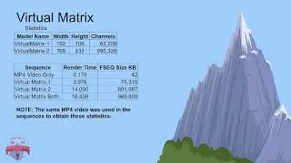 VCS 2024 Virtual Matrix, Pixel Overlay and Scripts using FPP REST API, Bill Jenkins