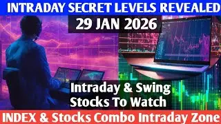 Nifty & Banknifty Market Analysis for Jan 29, 2026: Top 10+ Intraday Stocks & Predictions Revealed