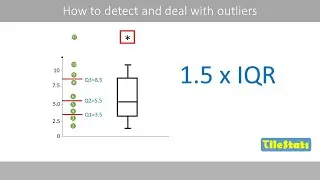 How to identify and deal with outliers | The 1.5 IQR rule | Boxplots