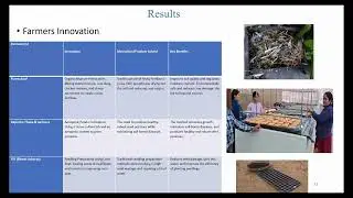 GRIT 2025 | Farmers&rsquo; Adaptation & Innovation | Climate Change Case Study from Nepal