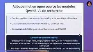 Actualites IA 9 Jan: OpenAI Sante, Gmail IA, Alibaba Qwen, Zhipu GLM-5