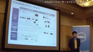 Dell end user computing strategy
