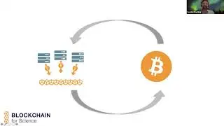 WEBINAR 34 Blockchain for Science by Soenke Bartling