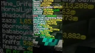 Вайп Сервера! #consolemc #neconsole #consolemc #minecraft #baltop #top #pvp #shorts #clan