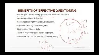 EFFECTIVE QUESTIONING STRATEGY (P-1)