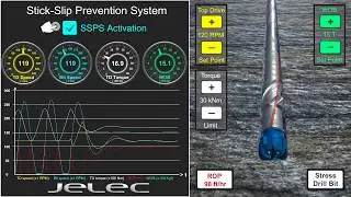 Jelec Stick Slip Prevention System