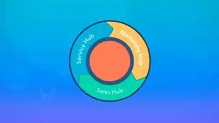 How to Get Started With The HubSpot CRM | Marketing | Sales | Service Hub