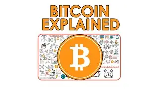 Биткойн 101: Что такое биткойн?