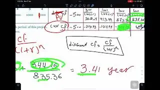Final review chapter 11 fin300 aum