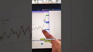 BEST CHARTINK SCANNER - Try for FREE 🚀🔥