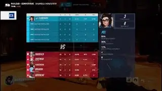 When your team leaves in competitive
