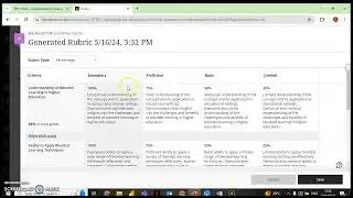 AI Design Generated Rubrics