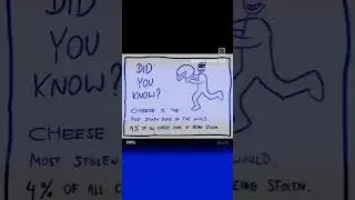 Funny facts vdo 😜