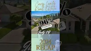 2024 Year In Review Cary Lentz Real Estate, Salmon Arm BC #realestate #2024 #salmonarm  #realtor