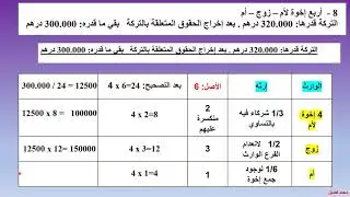 تطبيقات في الإرث. الجزء 2