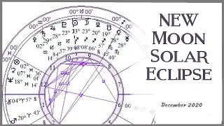 SOLAR ECLIPSE The Great Listening! Psychic Energy Forecast astrology in Sagittarius Dec 2020