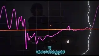 Synth/Electro-punk, EBM e Techno - Dj Set by 𝖒𝖔𝖔𝖓𝖉𝖆𝖌𝖌𝖊𝖗