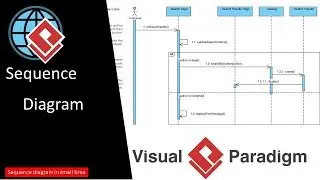 Sequence diagram in small time | How to Make a UML Sequence Diagram |  Sequence Diagrams - UML