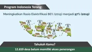 Program Indonesia Terang  Listrik Untuk Kesejahteraan Desa