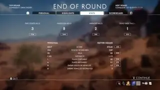 Battlefield 1 conquest / premium pass Online Gameplay