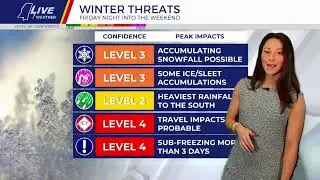 LIVE NOW at 6:30: A Winter Storm Watch is now in effect for some this weekend. Here's what we know.