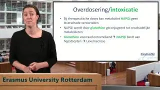 Geneesmiddel van de week - Paracetamol