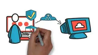 The Administration Hub: Get Certified in Remote Working - Module 9: Security