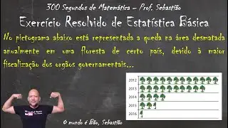 ESTATÍSTICA BÁSICA - Exercício 24 - Pictograma