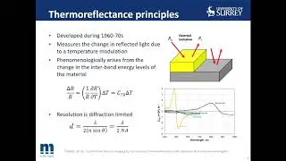 ARFTG94 E1 - Measurement of the Channel Temperature of a GaN Microwave Power Transistor