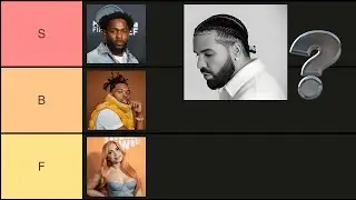2025 Rapper Tier List