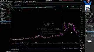 Growth Stock EXPLOSION! IREN +15% WYFI Shakeout Breakout All Systems GO!