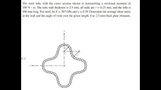 The steel tube with the cross section shown is transmitting a torsional moment of . The tube wall th