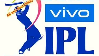 Full squad of IPL 2020 After Auction of all teams.