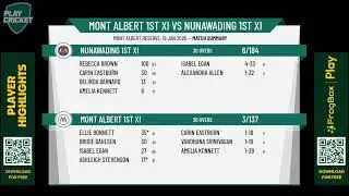 Mont Albert 1st XI v Nunawading 1st XI