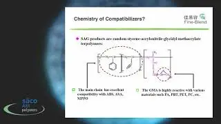 Compatibilizers in the Plastics Industry