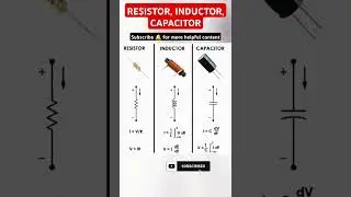 Must watch for resistor inductor capacitor 🤩🤩 #resistor #inductor #capacitor #electricity #physics