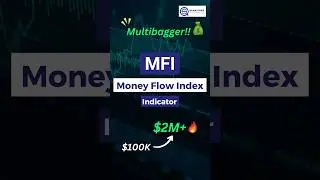 The Money Flow Index (MFI) Trading Strategy #shorts